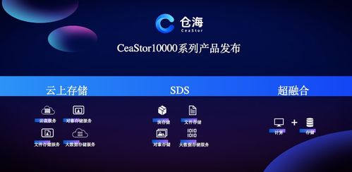 中國電子云CeaStor 基于云原生分布式設(shè)計(jì)，自研存儲(chǔ)創(chuàng)新邁上新高度